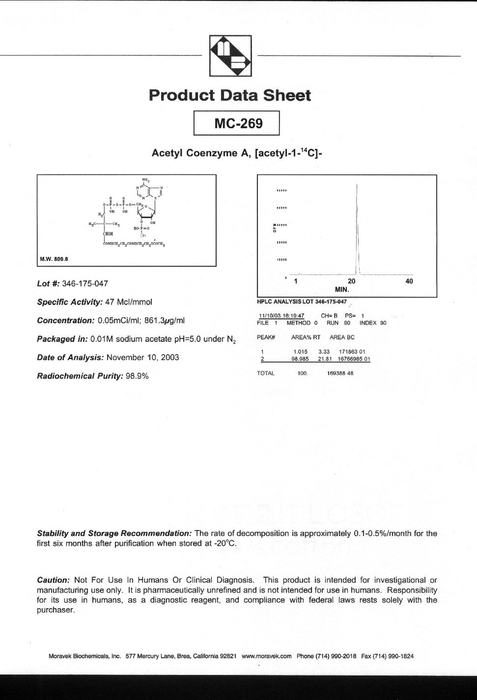 Acetyl CoA carbon 14 and tritium labeled radiochemicals